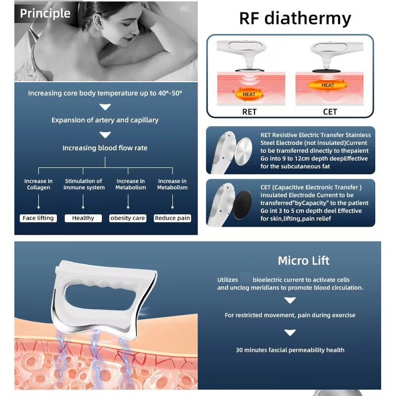 Slimming Instrument Manufacturer - Multifunctional 10 in 1 448k Master for Anti-aging