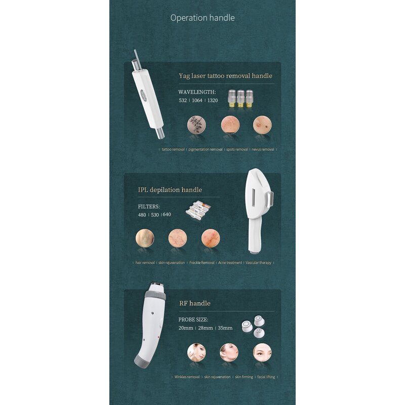 Laser Beauty Machine Manufacturer - 4 In1 Elight OPT RF IPL & ND Yag