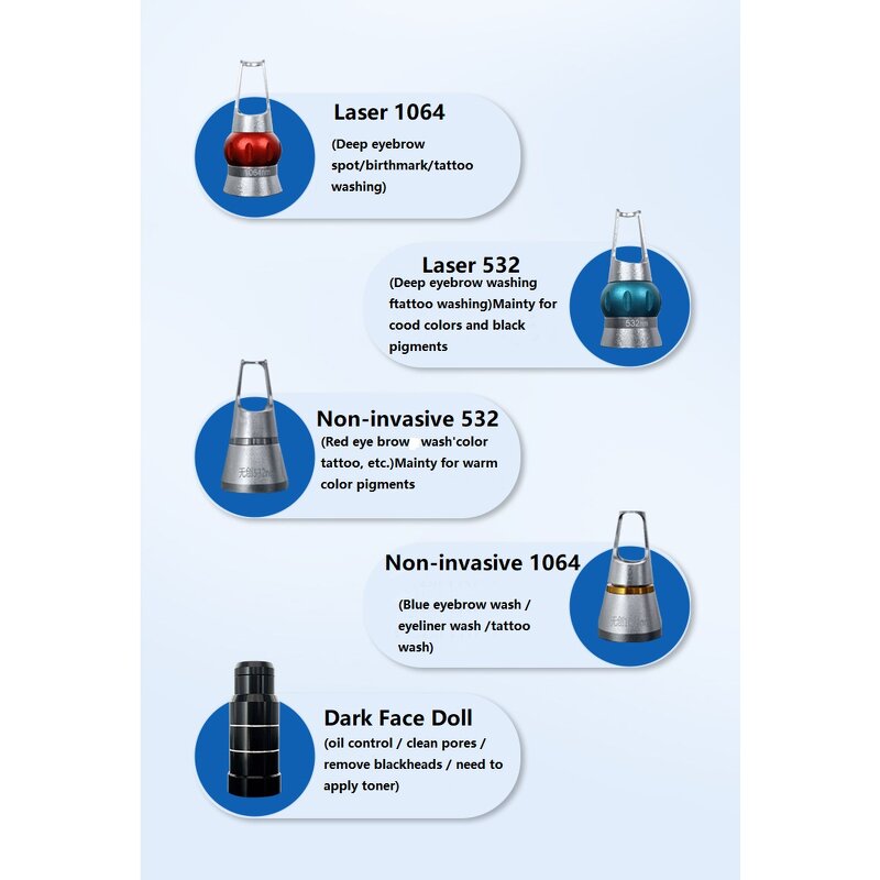 Picosecond Laser Machine Manufacturer - Professional Ultra-Small ND YAG