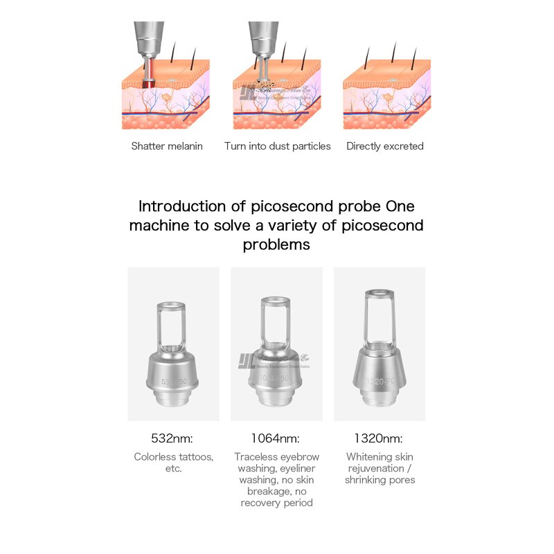 Hair Removal Machine Manufacturer - Standing Ice Titanium 3 in 1 Diode DPL