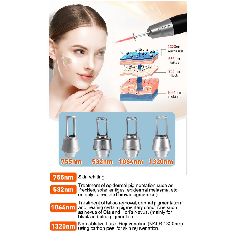 Picosecond Laser Machine Manufacturer - Factory Price Q Switched ND YAG