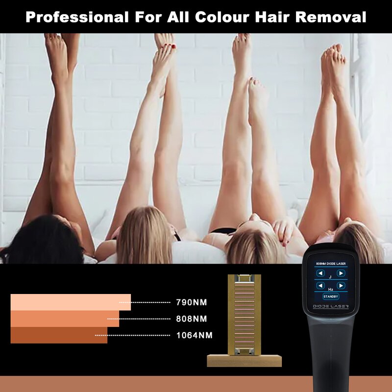 Diode Laser Hair Removal Machine Manufacturer - Portable 4 Wavelength 808nm