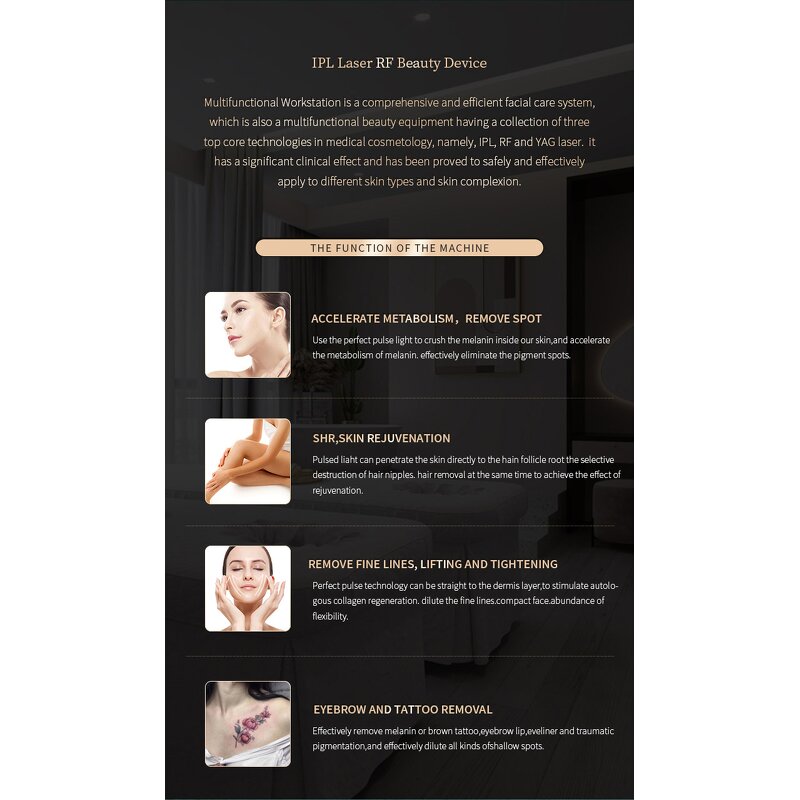 Laser Beauty Machine Manufacturer - 4 In1 Elight OPT RF IPL & ND Yag