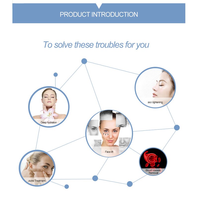 LED Light Therapy Machine Manufacturer - Professional 7 Colors PDT for Face & Body