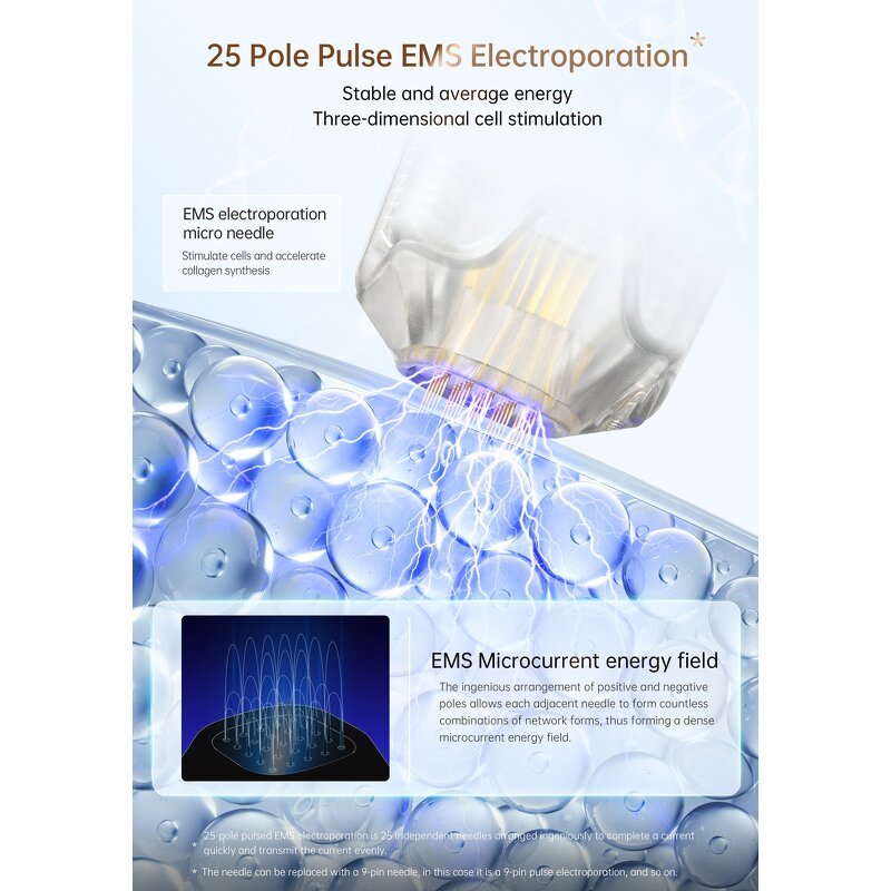 Micro Current Bio Pen Manufacturer - Q2 with LED Therapy Derma pen