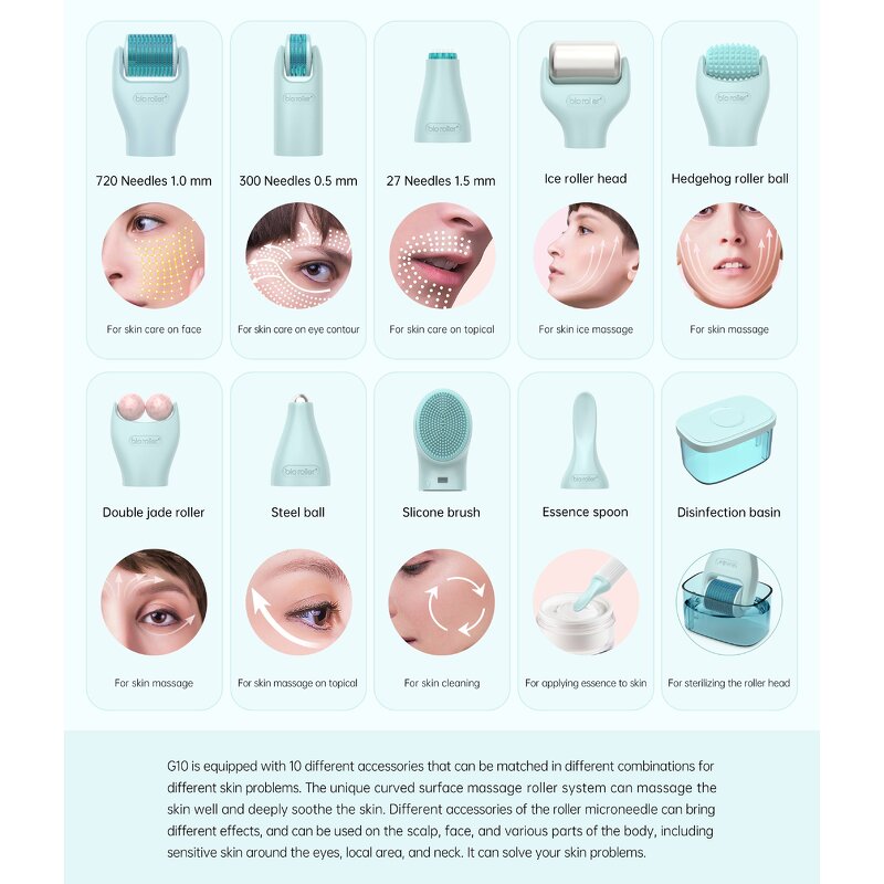 Bio Roller Set Manufacturer - G10 Latest 10 in 1 Derma Roller Kit
