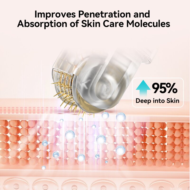 Derma Roller Manufacturer - HR64 OEM ODM Micro Infusion System Hydra Serum