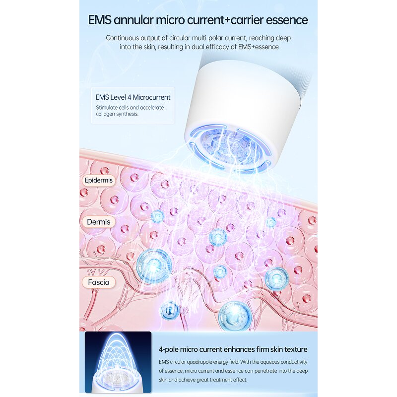 Hydra Pen Manufacturer - H5 Latest Upgrades Infusion Carrier with MTS