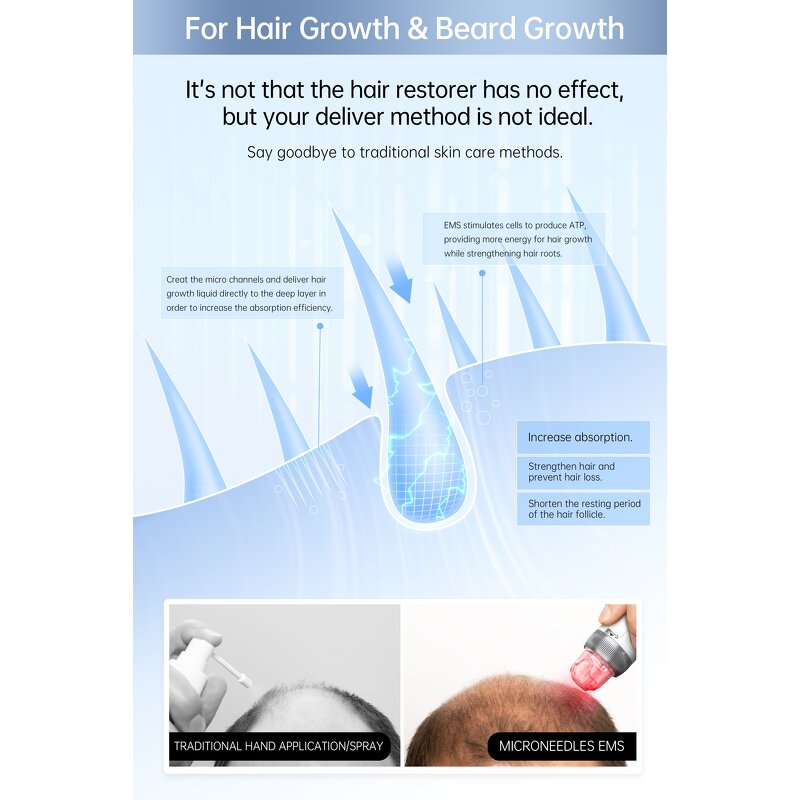 Micro Current Bio Pen Manufacturer - Q2 with LED Therapy Derma pen