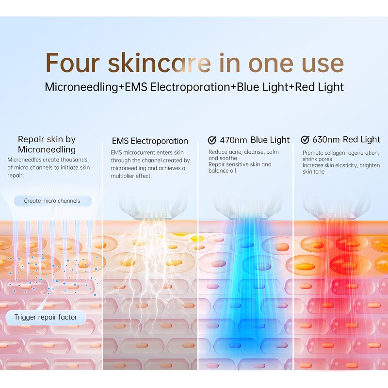 Micro Current Bio Pen Manufacturer - Q2 with LED Therapy Derma pen