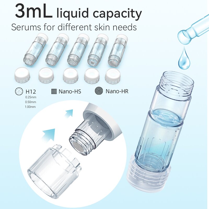 Derma Pen Cartridge Manufacturer - Hydra Pen H2 H12 0.25mm/0.5mm/1.0mm/Nano