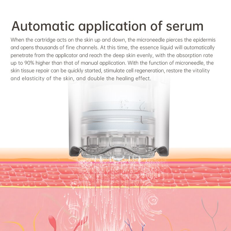 Electric Microneedle Device Manufacturer - Hydra Pen H3 OEM/ODM for Anti-Aging