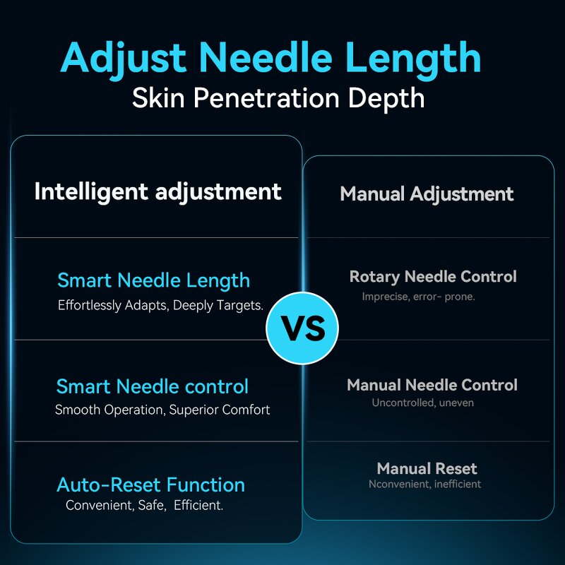 Derma Pen Manufacturer - Dr.pen H6 Wholesale Anti-Aging Anti Wrinkle