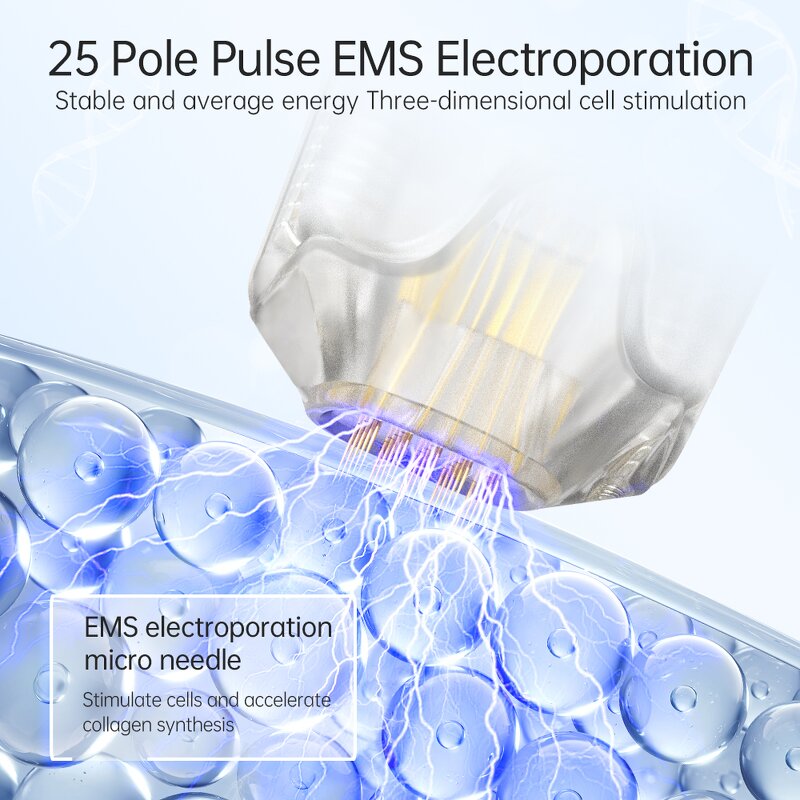 Derma Pen Manufacturer - Q2 Microneedle for Facial Skincare