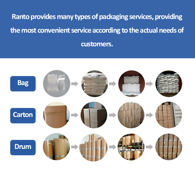 Potassium Sorbate Powder - ISO Manufacture High Purity Food Grade Preservative