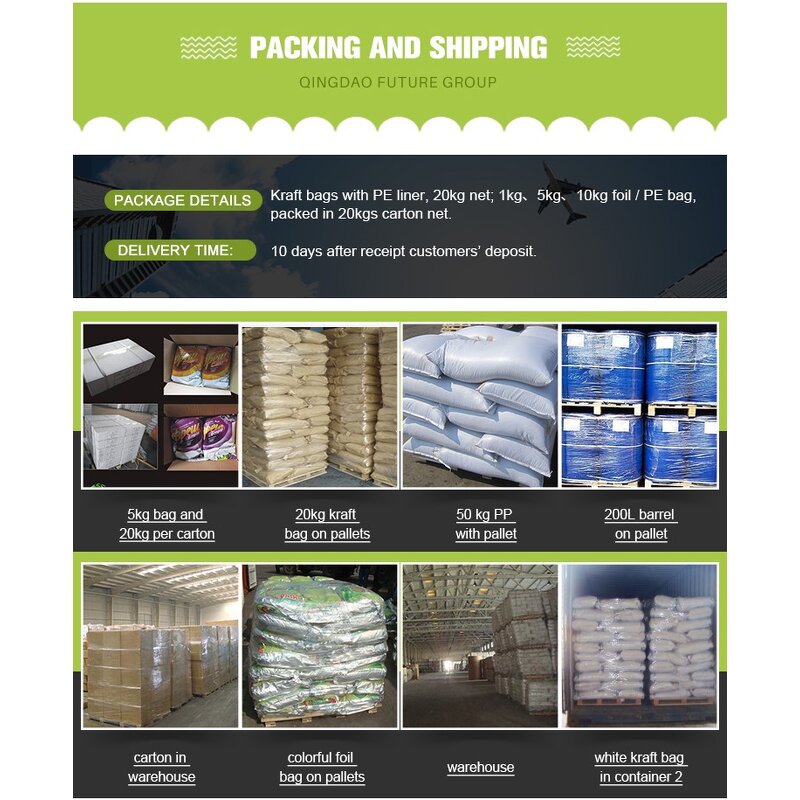 Amino Acid Powder Manufacturer - Quick Release High Content Water Soluble Plant Source Organic