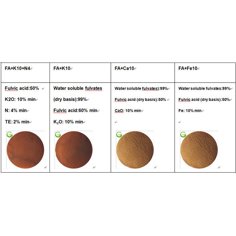 Fulvic Acid Powder Fertilizer Manufacturer - Agricultural Organic Bio Eco-Friendly Specific