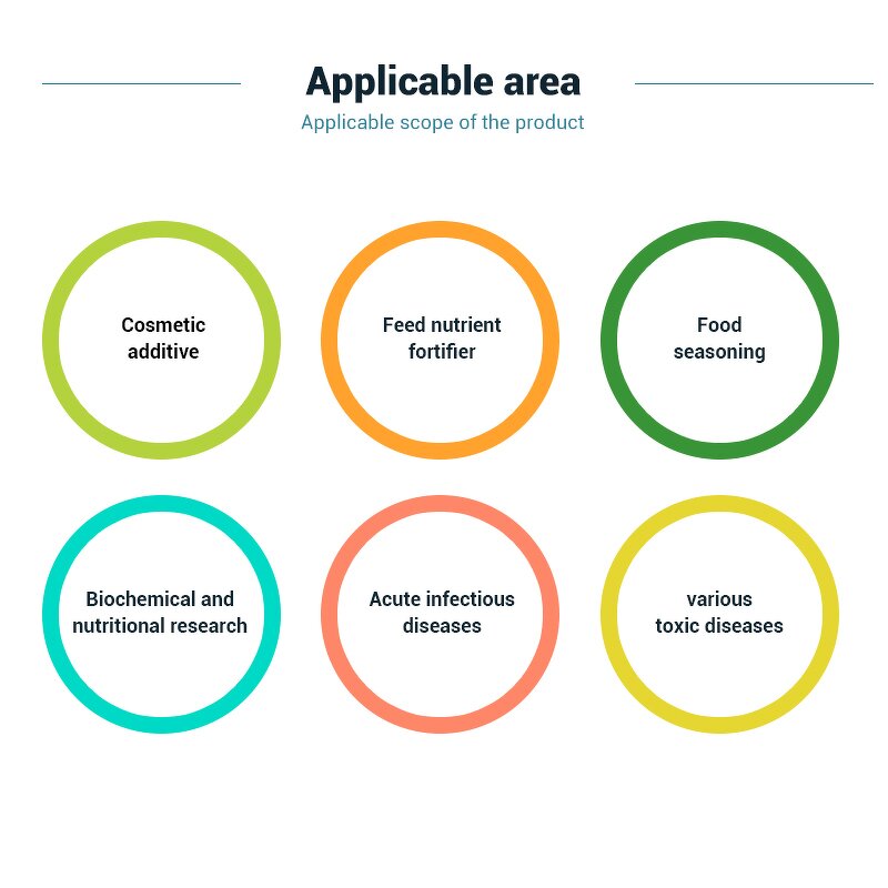 L-Glycine Amino Acid - Shellight Wholesale Food Grade for Food Additive Application