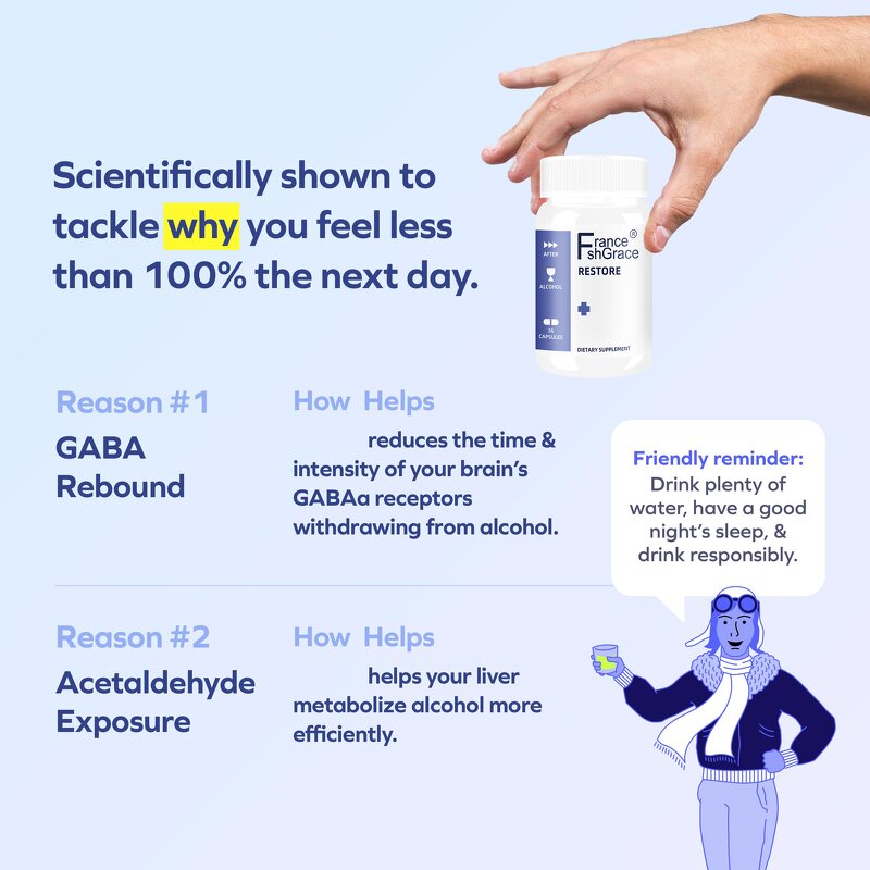 DHM + L-Cysteine Capsules - New Arrival Liver Recovery Support Plant Extracts