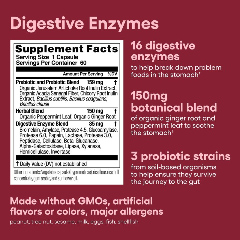 Digestive Enzymes Capsules - Multi Enzymes Gut Digestive Health Support