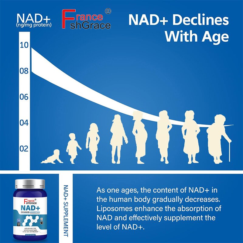 NAD+ Capsules - 750mg with Trimethylglycine Heart Brain Muscle Aging Support