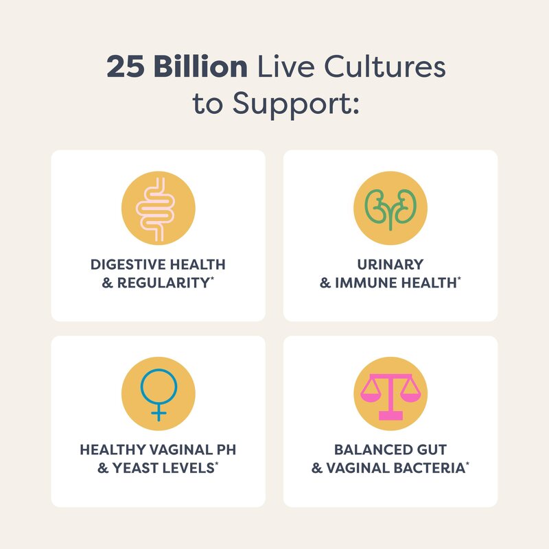 Probiotic Capsules - Customized pH Balance Vaginal Urinary Digestive Immune Health