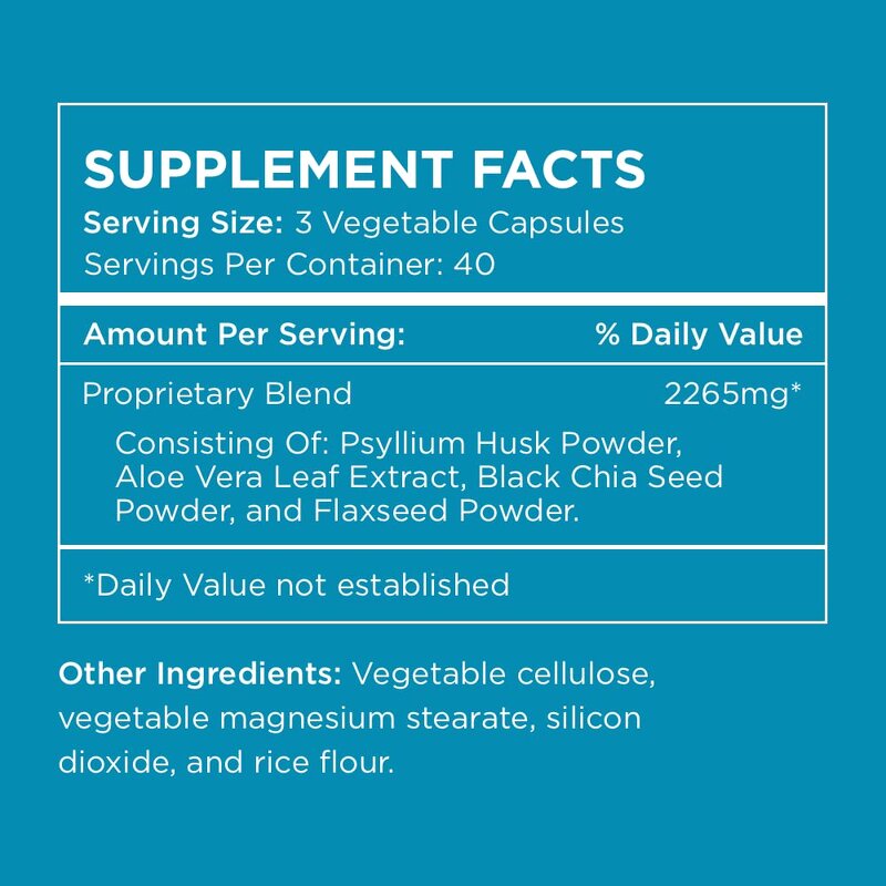 Fiber Capsules - Premium Digestive Cleanliness Regularity Support Supplement