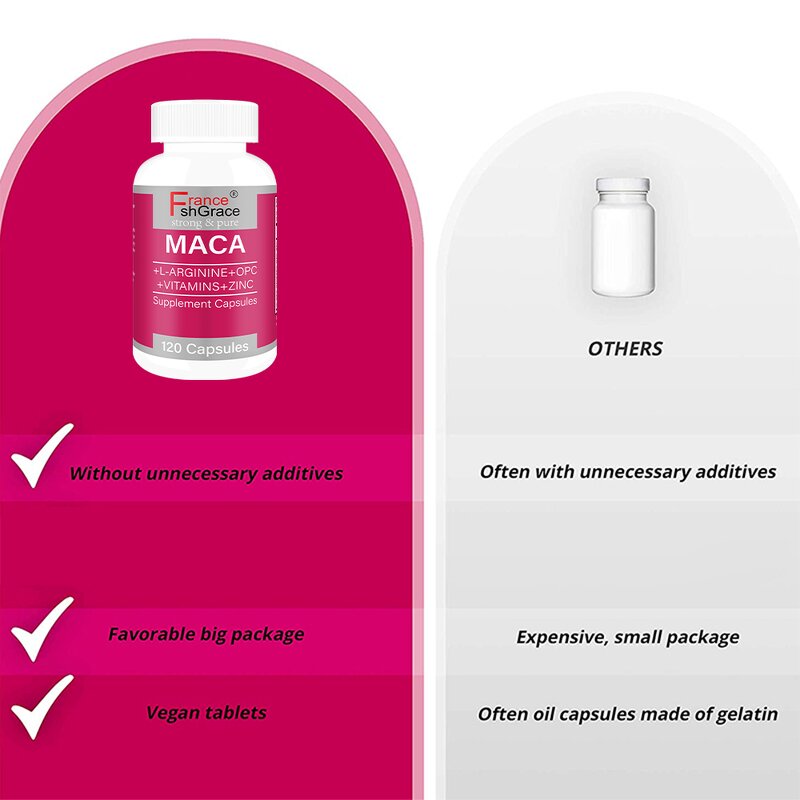 Maca Root Capsules - OEM/ODM L-arginine Vitamins Zinc Naturmil Supplement