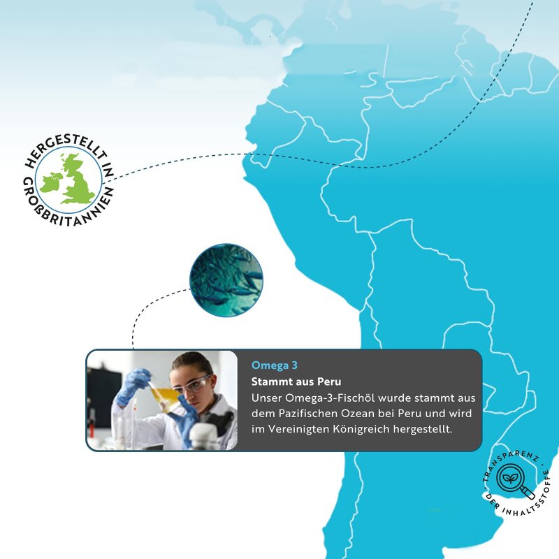 Omega 3 Fish Oil Softgels - Triple Wild Alaskan Heart Joint Health Support