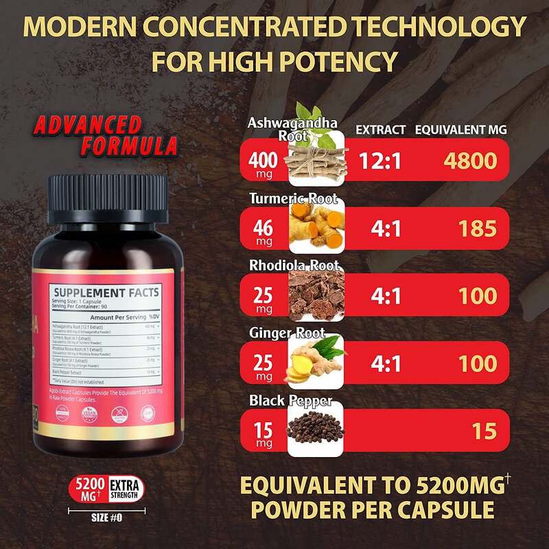 Ashwagandha Root Capsules - Organic Stress Relief Mood Enhancer Supplement