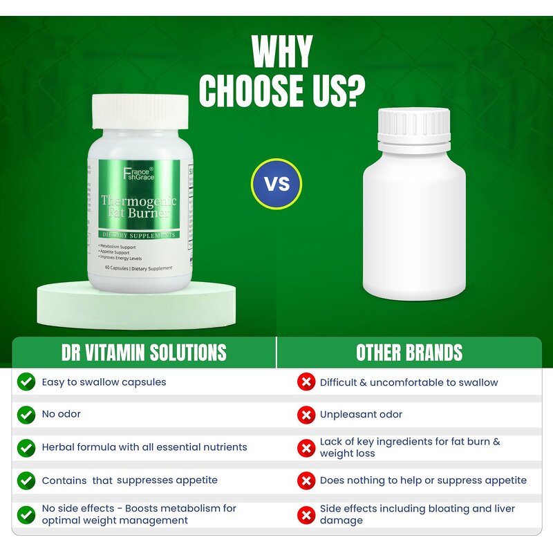 Thermogenic Fat Burner - 60 Count Metabolism Appetite Energy Support