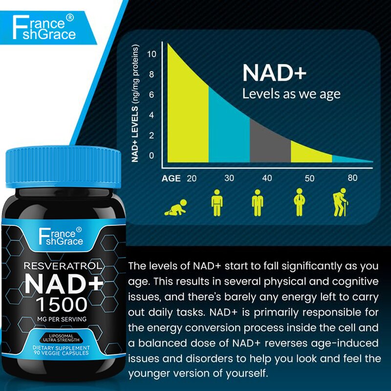 NAD Capsules - 1500mg with Resveratrol Cellular Health Stamina Aging Support