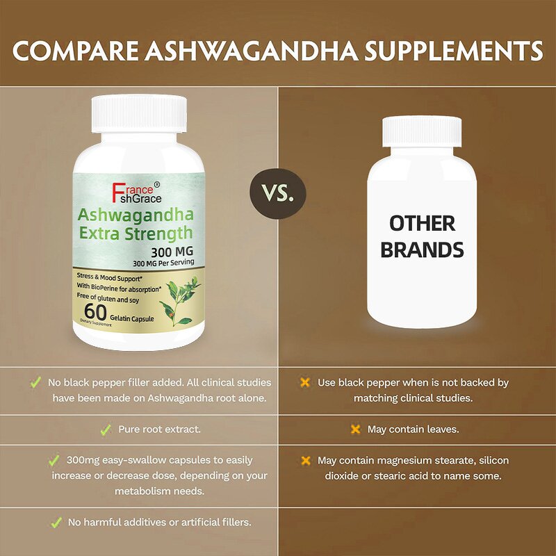 Ashwagandha Capsules - 300mg 60 Count Sleep Quality Stress Relief Supplement