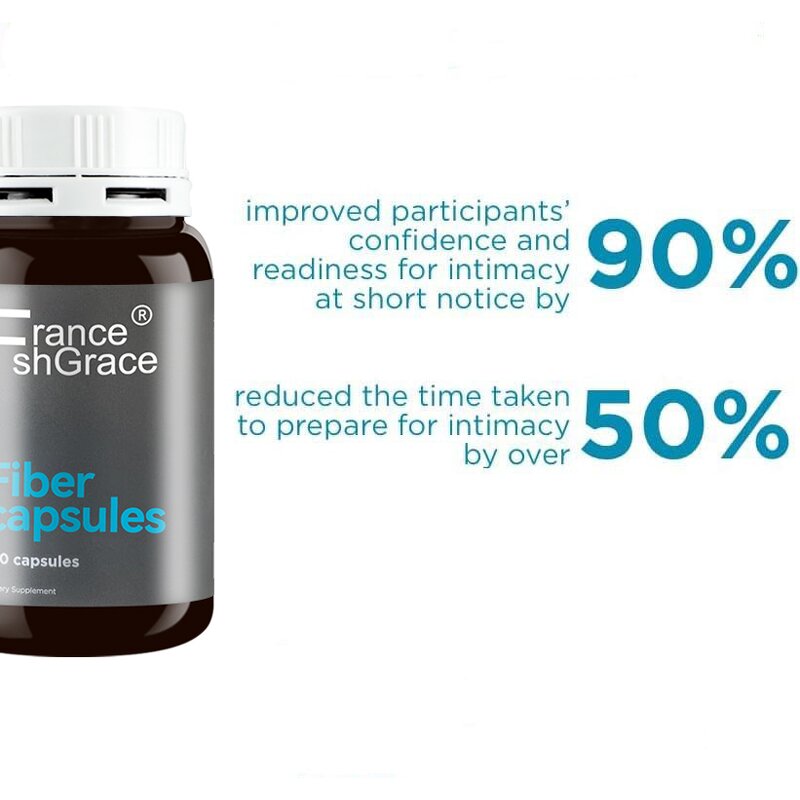 Fiber Capsules - Premium Digestive Cleanliness Regularity Support Supplement