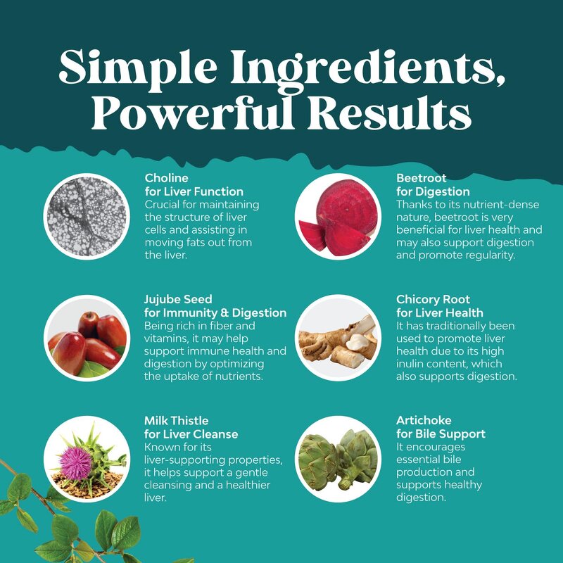 Liver Cleanse Capsules - High Quality Liver Function Support for Women Men