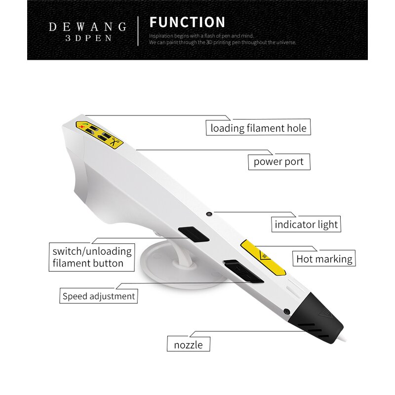 3D Pen Manufacturer - Dewang Newest USB Digital ABS Drawing & Painting for Kids with Filament Refill
