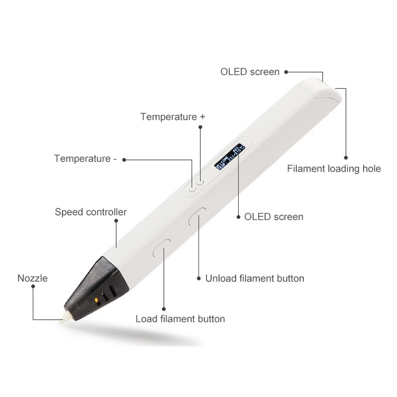Drawing Printer Pen Manufacturer - Adjustable Speed Temperature LED Display Creative Plastic Toy for Gifts