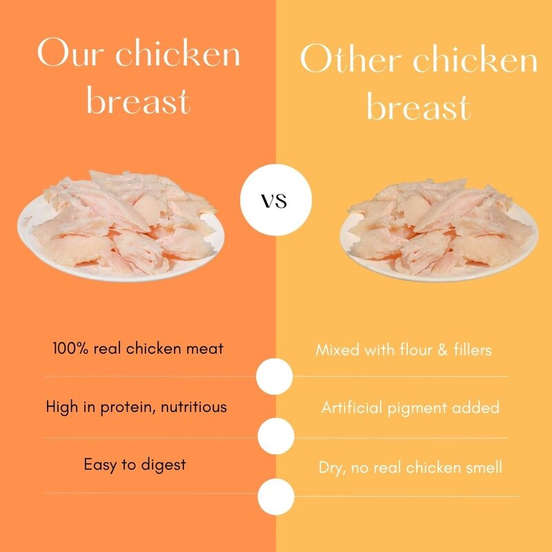Chicken Breast Cat Snack Manufacturer - Premium Quality Steamed High Protein Amino Acids for Muscle Tone Immunity