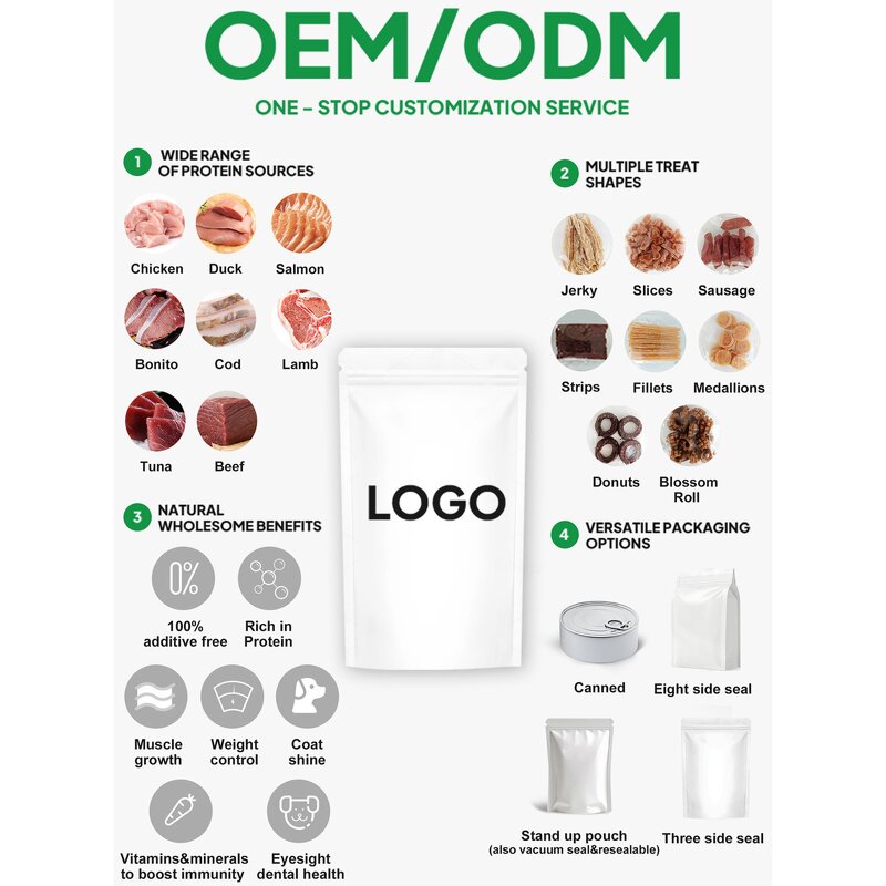 Chicken Sausage Dog Snack Manufacturer - Wholesale Crystal Dried Protein Rich for Feeding Control Lean Body