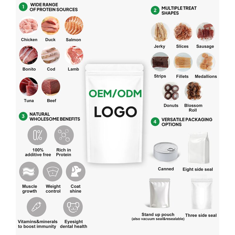 Chicken Breast Cat Snack Manufacturer - Premium Quality Steamed High Protein Amino Acids for Muscle Tone Immunity