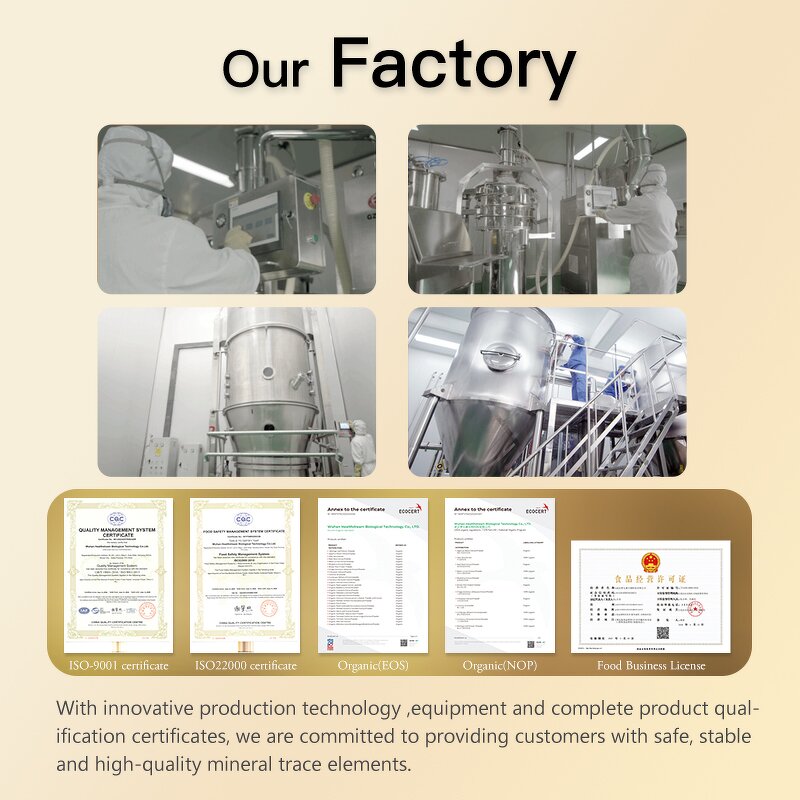 Ferrous Gluconate Powder - Low Price Food Grade Iron Mineral Raw Material