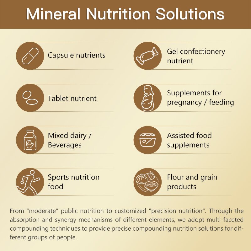 Ferrous Gluconate Powder - Low Price Food Grade Iron Mineral Raw Material