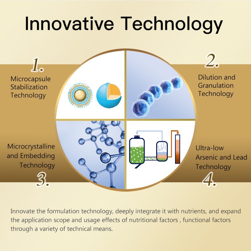 Ferrous Gluconate Powder - Low Price Food Grade Iron Mineral Raw Material