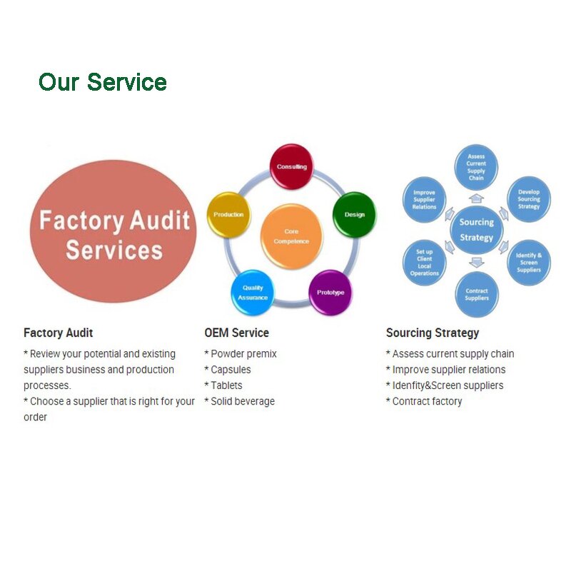 L-Lysine HCL Powder - 98.5% Wholesale Feed Grade Animal Nutrition