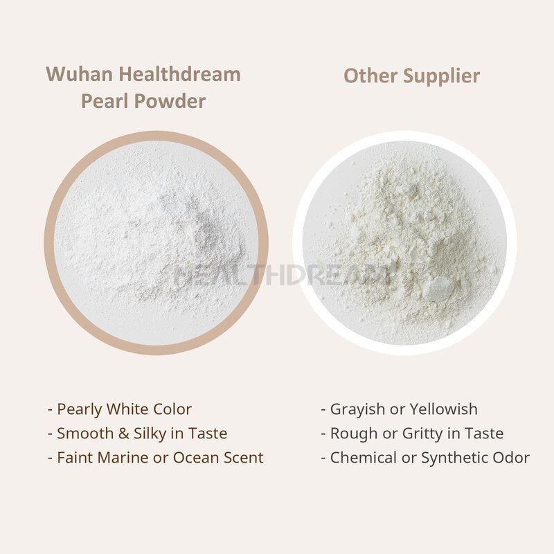 Pearl Powder - 100% Pure Nano Grinding 20-200nm Food Grade