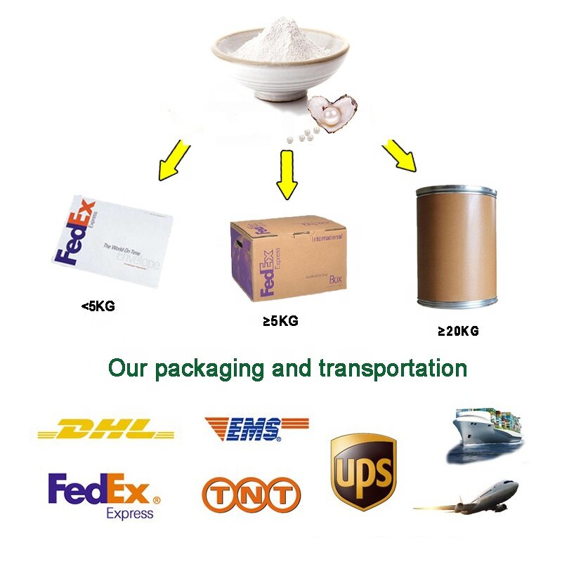 Pearl Powder - ISO Supplier Ultra-Fine for Capsule Formulation