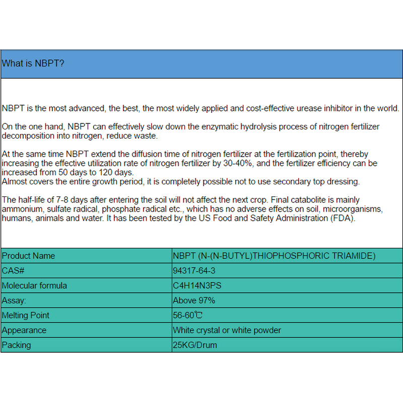 Urease Inhibitor NBPT - ≥97% Reduce Nitrogen Waste Increase Fertilizer Utilization