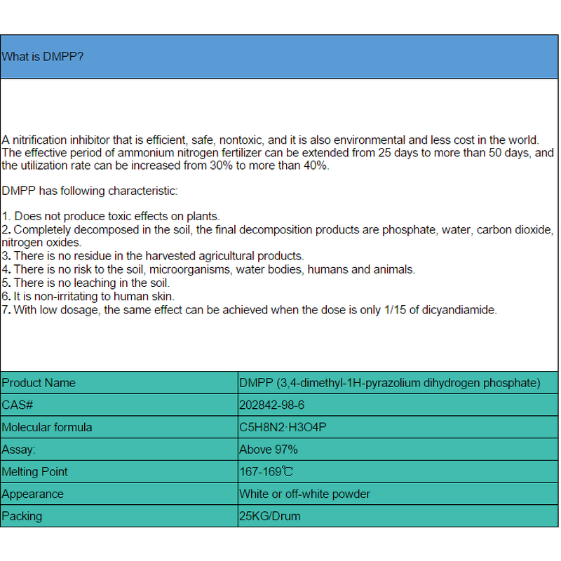 3,4-Dimethylpyrazole Phosphate DMPP - Safe Nitrification Inhibitor No Residue No Risk