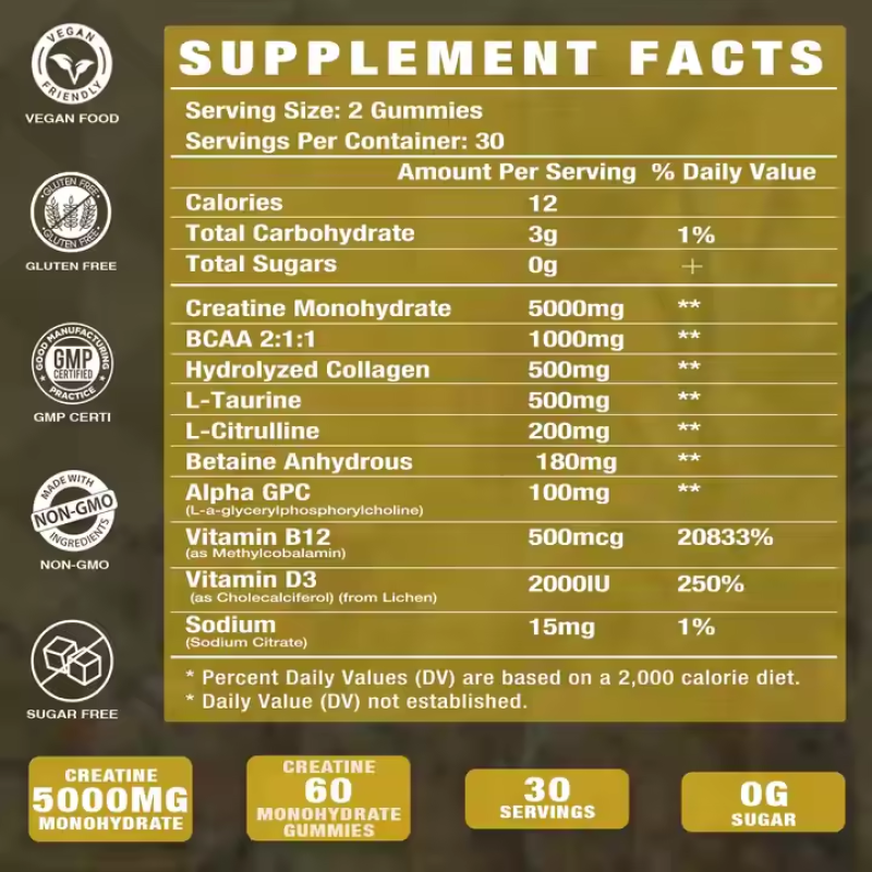 Sports Gummies Manufacturer - OEM Private Label High Quality Creatine Monohydrate Energy Gummy