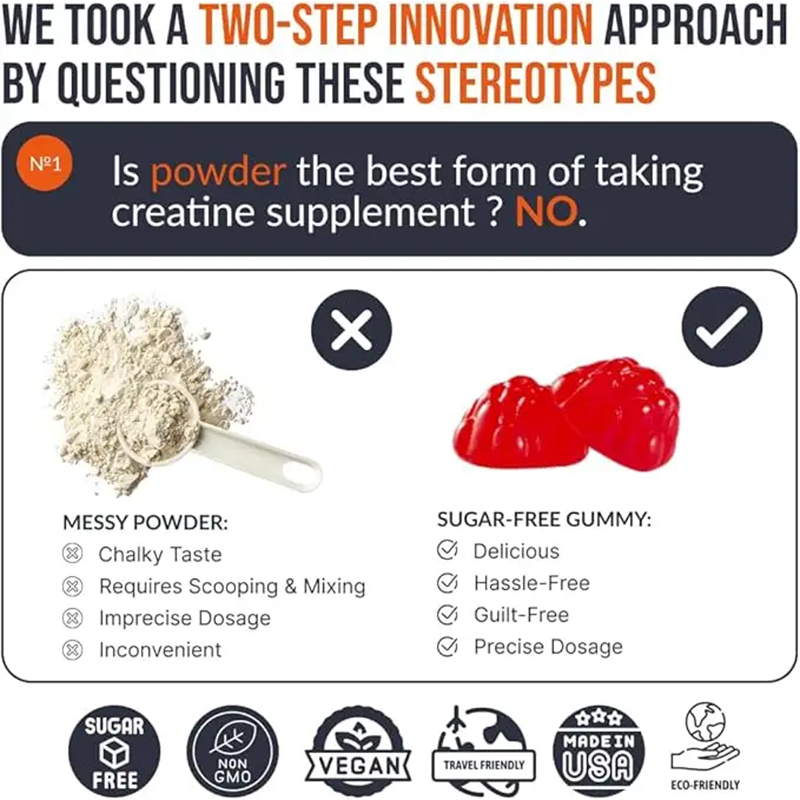 Creatine Monohydrate Gummies Manufacturer - OEM Private Label High Quality for Muscle Growth